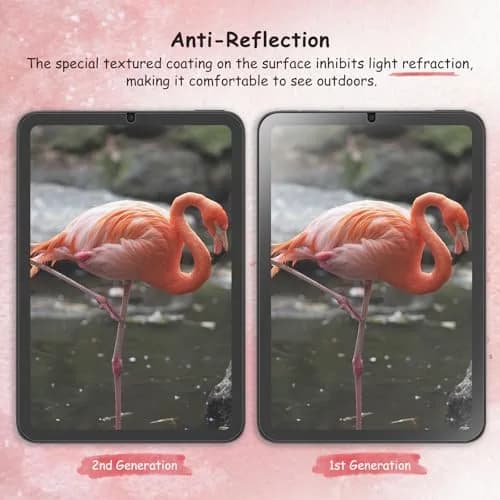 bersem Paperfeel Screen Protector for iPad Mini 7 (A17 Pro) / Mini 6 (8.3 inch) | Matte, Anti-Glare, Apple Pencil Compatible thumbnail 5