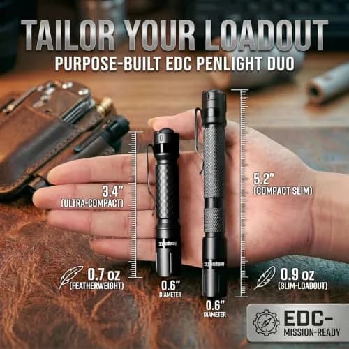 Ansyper CC Mini Flashlight 2-Pack 250 Lumens | Tactical Pen Light with Clip, Water-Resistant thumbnail 2