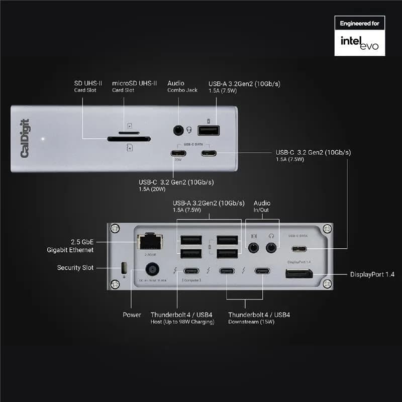 CalDigit TS4 Thunderbolt 4 Dock 18 Ports | 98W Charging, Dual 6K Displays, 2.5GbE LAN, Space Gray, 0.8m Certified Cable thumbnail 2