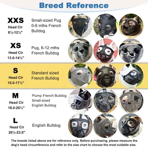 BARKLESS French Bulldog Muzzle, Full Panting Short Snout Mesh Muzzle Size S (Grey) thumbnail 5