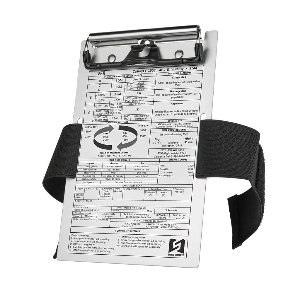 R SPIDER WIRELESS Pilot Kneeboard with Metal Clip & Pen Holder, Adjustable Strap 19.8cm x 13.5cm (7.87×5.31in)