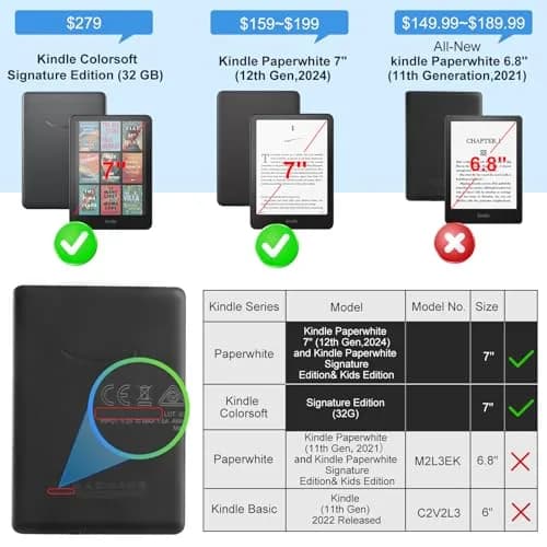 CoBak Case with Stand for Kindle Paperwhite 12th Gen 2024 Released (7") & Colorsoft Signature Edition | Vintage PU Leather Folio with Auto Sleep Wake thumbnail 2
