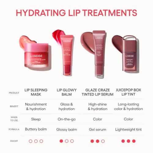 LANEIGE Lip Glowy Balm Berry Gummy Bear 10ml (0.35 Fl Oz) | Hydrating Tinted Lip Treatment thumbnail 4