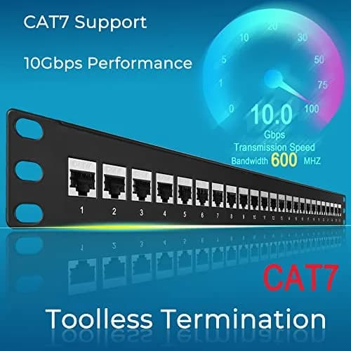 Rapink 24 Port Cat7 Patch Panel with Inline Couplers | 10Gbps STP Shielded 19-Inch Rackmount Network Panel thumbnail 2