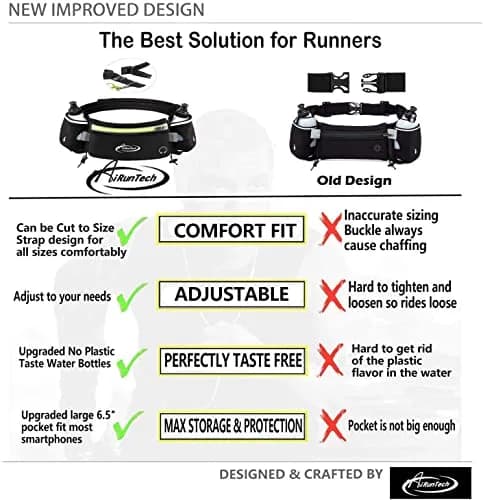 AiRunTech Hydration Running Belt with Bottles 2x10oz | Anti-Slip, Fully Adjustable, Reflective for Most Smartphones thumbnail 3