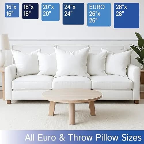 Four Seasons Essentials Euro Size Pillow Protectors (Set of 2) 66x66 cm (26x26 Inch) | Waterproof Hypoallergenic Zippered Encasement thumbnail 6