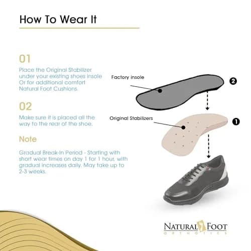 NATURAL FOOT ORTHOTICS Original Insoles High Arch Support | Podiatrist-Designed for Foot & Body Relief thumbnail 5