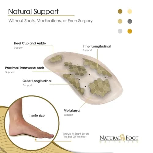 NATURAL FOOT ORTHOTICS Original Insoles High Arch Support | Podiatrist-Designed for Foot & Body Relief thumbnail 2
