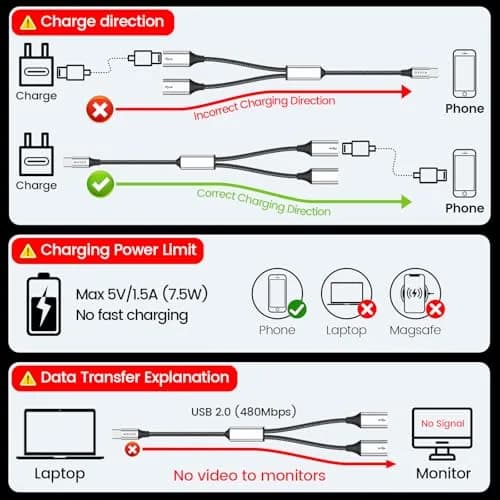MOGOOD USB C Splitter Adapter, Dual USB-C Female Data Split Y-Cable | 2-Pack Silver thumbnail 2