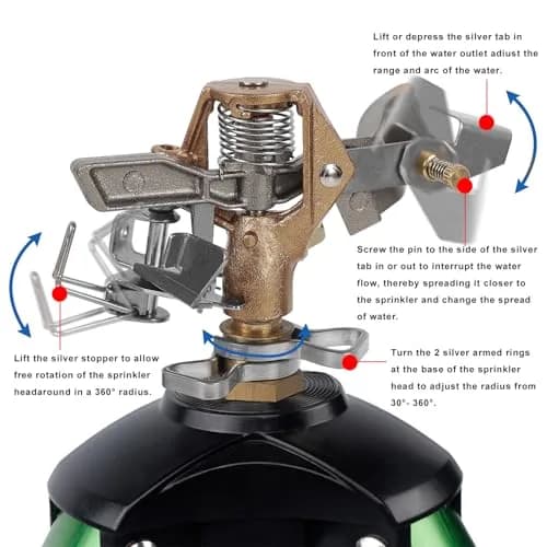 Biswing Impact Sprinkler Head on Tripod Base, Heavy Duty Lawn Sprinklers, 360 Degree Large Area Irrigation, Metal Sprinkler Nozzle & Alloy Legs, 1 Pack thumbnail 2