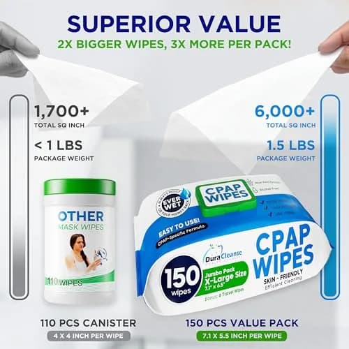 Dura Cleanse XL CPAP Mask Wipes - 156 Count (150 + 6 Travel) | Unscented, Alcohol-Free, Aloe Vera Infused thumbnail 2