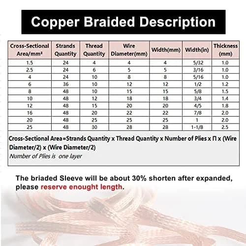 QuQuyi Copper Braided Ground Strap Wire 16.4ft | Flexible, Shielded, Heat Dissipation thumbnail 2