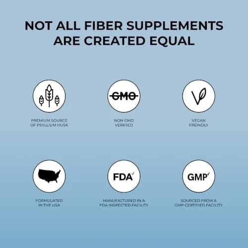 Pure for Men Stay Ready Fiber Supplement Psyllium Husk 240 Vegan Capsules | Supports Digestive Regularity & Gut Health thumbnail 8