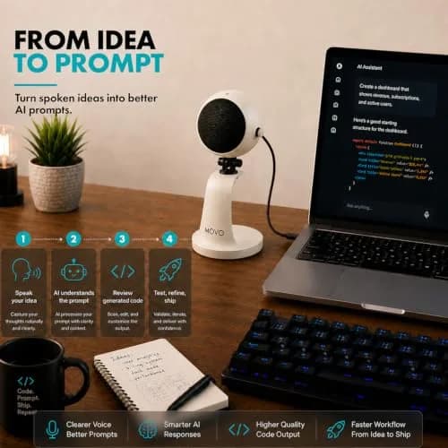 Movo WebMic USB Dictation Microphone in White – Cardioid for Vibe Coding | Clear Voice Capture for Accurate Speech thumbnail 4