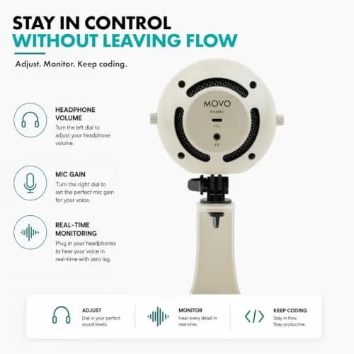 Movo WebMic USB Dictation Microphone in White – Cardioid for Vibe Coding | Clear Voice Capture for Accurate Speech thumbnail 6