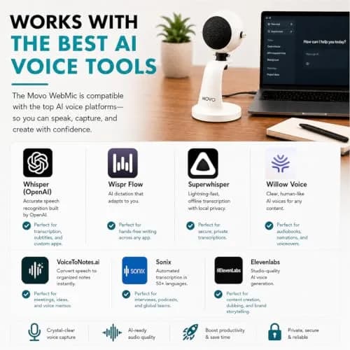 Movo WebMic USB Dictation Microphone in White – Cardioid for Vibe Coding | Clear Voice Capture for Accurate Speech thumbnail 3