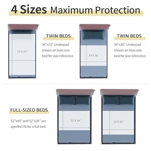 CoolShields Reusable Waterproof Bed Pads 86 x 132 cm (34 x 52 Inch) | OEKO-TEX Certified Safe & Eco-Friendly thumbnail 3