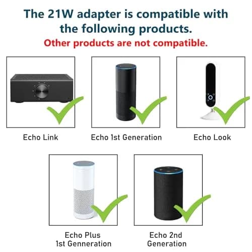 ZTTXL 21W Power Adapter for Echo Devices | 1.8m (5.87ft) AC Power Cord thumbnail 2