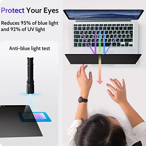Peslv Magnetic Privacy Screen for MacBook Pro 13 Inch (2012-2015) | Anti Blue Light Glare Peep Filter thumbnail 5