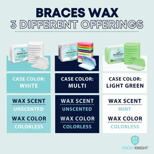 Fresh Knight Orthodontic Wax Strips with Cases (Mint) - 50 Strips | Food Grade Wax for Braces & Aligners thumbnail 4