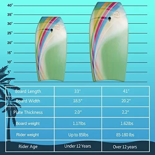RAYWER Body Board Lightweight with EPS Core, HDPE Slick Bottom, Leash & Adjustable Wrist Rope, 41-INCH | Impact-Resistant Surfing for Kids & Adults thumbnail 5