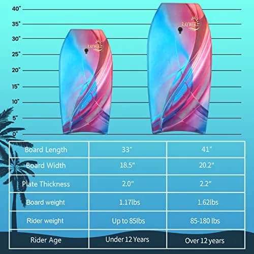 RAYWER Body Board Lightweight with EPS Core 41-INCH | Impact-Resistant, HDPE Slick Bottom, Kids & Adults thumbnail 6