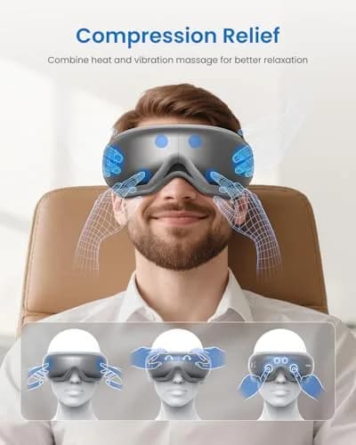 RENPHO Eyeris 1 Eye Massager with Heat | Heated Massage Eye Mask for Relaxation & Sleep thumbnail 3