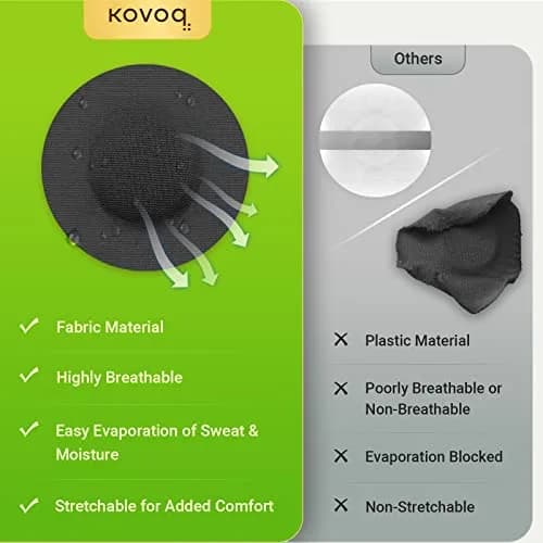 KOVOQ Black 25 Pack Libre 2 &Plus &Lingo Sensor Covers & Hardshell Cover | Hypoallergenic Adhesive Bandages thumbnail 5