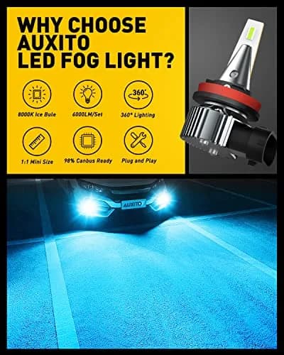 AUXITO H8 H11 H16 LED Fog Lights Bulbs Ice Blue 8000K (2-Pack) | High Penetration & Perfect Beam Pattern thumbnail 7