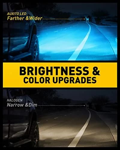 AUXITO H8 H11 H16 LED Fog Lights Bulbs Ice Blue 8000K (2-Pack) | High Penetration & Perfect Beam Pattern thumbnail 2