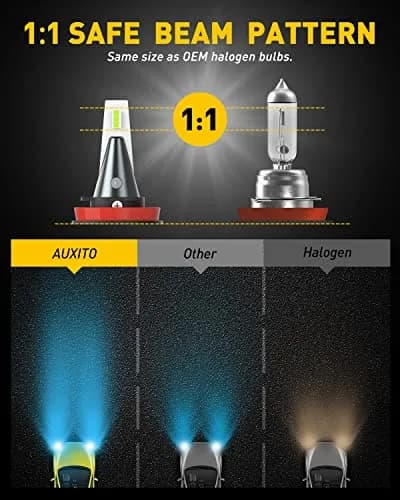 AUXITO H8 H11 H16 LED Fog Lights Bulbs Ice Blue 8000K (2-Pack) | High Penetration & Perfect Beam Pattern thumbnail 3