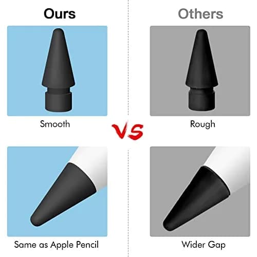 MEKO Replacement Tips for Apple Pencil 1st Gen & 2nd Gen | Durable Silicone, Sensitive Control thumbnail 5
