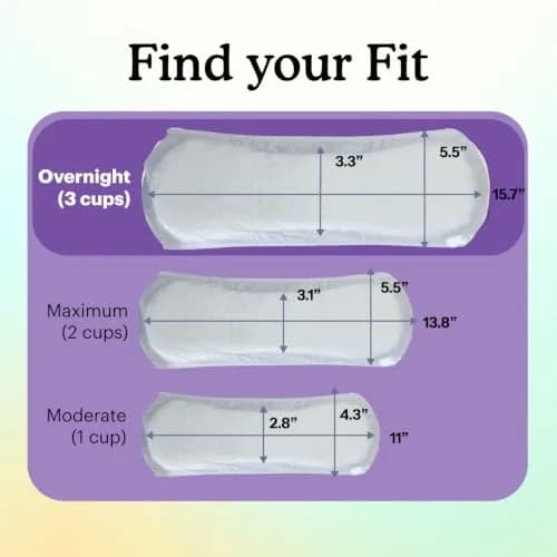 Because Incontinence Pads for Women - Extra Heavy Absorbency | 20 Count Nighttime Leak-Free Liners thumbnail 7