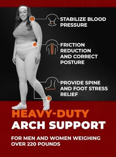 CRUVHEAL High Arch Support Insoles XL | Heavy Duty Plantar Fasciitis Relief for Men & Women thumbnail 2
