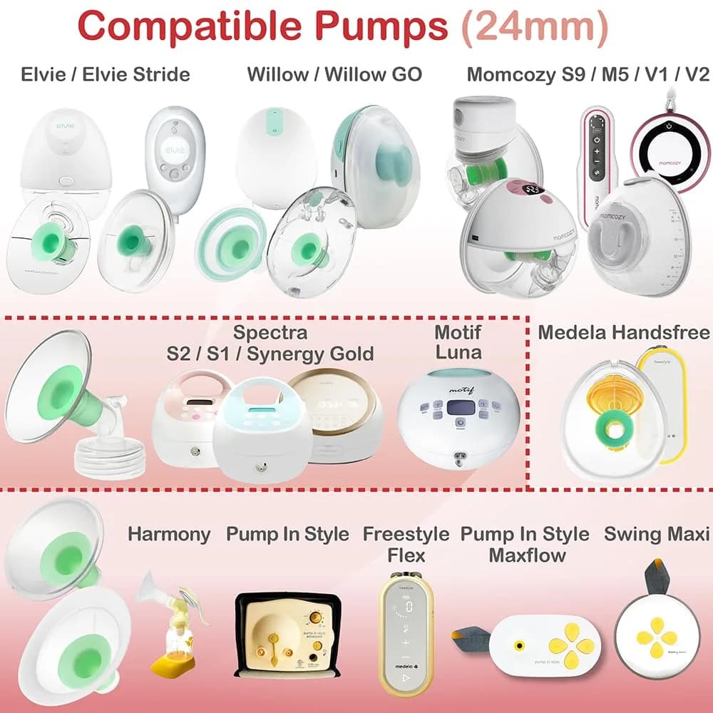 NENESUPPLY 1st Gen 15mm Flange Insert for Breast Pumps | Compatible with Elvie, Medela, Spectra, Willow thumbnail 5
