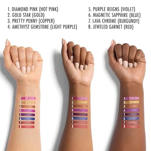 Black Radiance Metalicious Lip Sculptor Pretty Penny (Copper) 0.03 ml (1 Fl Oz) | Metallic Finish with Vitamin E thumbnail 3