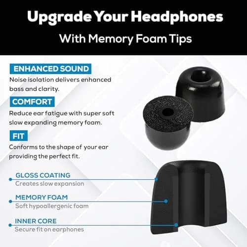 SONICFOAM SF2 Memory Foam Earbud Tips Medium | Fits Earbuds 4.4-5.7mm, Lasts 4 Weeks thumbnail 3