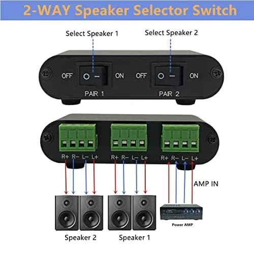 TENEALAY 2-Zone Speaker Selector Switch P21 | Control 2 Pairs of Speakers Simultaneously or Separately thumbnail 2