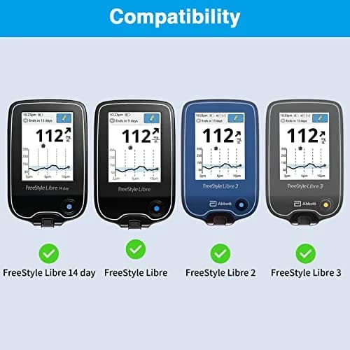 MEDMAX Hard Shell Protective Case for Freestyle Libre 3 2 / Libre Reader | Shockproof & Anti-Scratch thumbnail 2