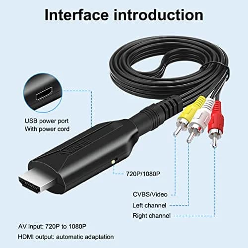 HDSUNWSTD Composite AV to HDMI Cable Adapter 1080P | Converts RCA to HDMI for TV/PC/PS3 thumbnail 2