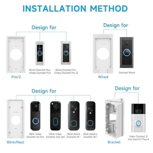 OLAIKE Adjustable Video Doorbell Wedge Mount Kit 15.6cm (6.1in) | Eliminates Blind Spots for Ring, Nest, Blink thumbnail 8