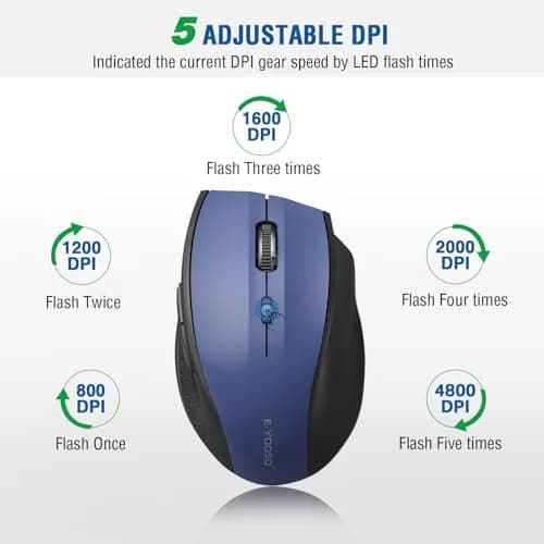 E-YOOSO Wireless Mouse for Laptop | 5-Level 4800 DPI, 18 Months Battery, Portable Blue thumbnail 2