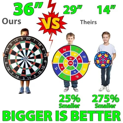 Funwares Giant Safety Dart Board 36 Inch | 91.4 cm Round Hook-and-Loop Ball Game for Kids & Adults thumbnail 2