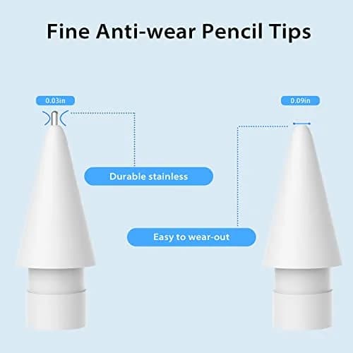Paiholy Upgraded Pencil Tips for Apple Pencil 1st & 2nd Gen, 0.8mm Fine Point Replacement Nibs (Pack of 2, White) | Precise Control for Drawing & Writing thumbnail 3
