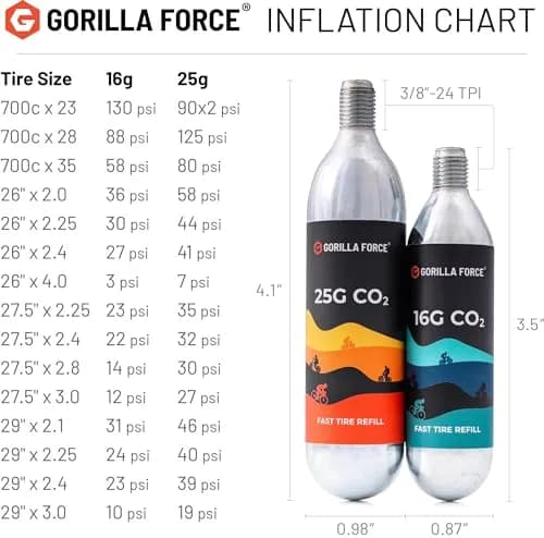 Gorilla Force 25g CO2 Cartridges (15 Pack) | Universal Bike Tire Inflator Refills thumbnail 6