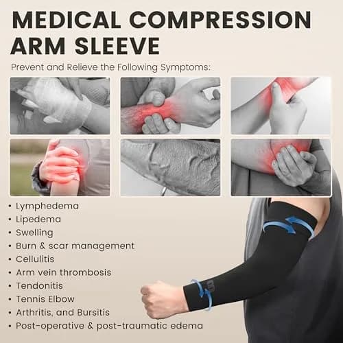 MGANG Medical Compression Arm Sleeve 15-20 mmHg, Lymphedema & Post-Surgery | Graduated Compression for Circulation & Swelling thumbnail 2