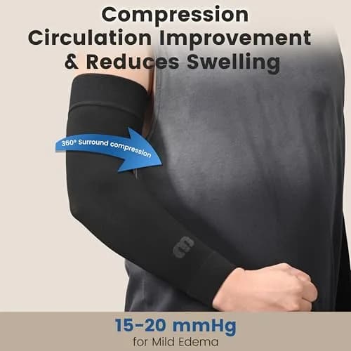 MGANG Medical Compression Arm Sleeve 15-20 mmHg, Lymphedema & Post-Surgery | Graduated Compression for Circulation & Swelling thumbnail 3