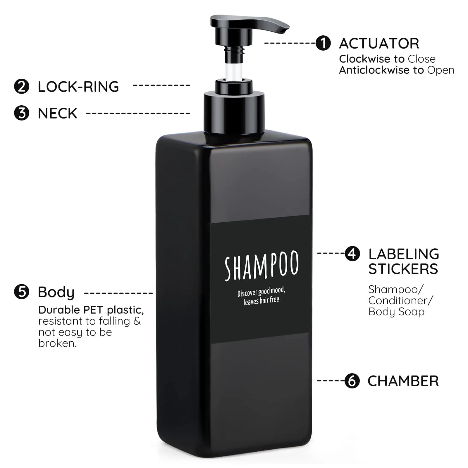 Segbeauty 3-Piece 500ml Pump Dispenser Set | Leak-Proof & Refillable for Bathroom & Travel — Black / 500ml thumbnail 3