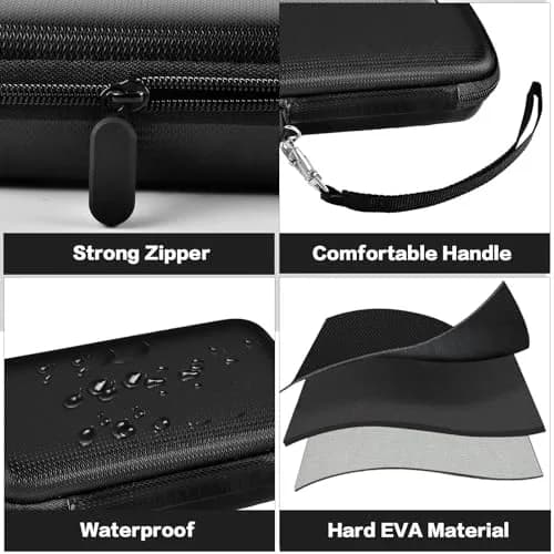 GWCASE Hard Travel Router Case for TP-Link AC750 TL-WR902AC | Compact, Water-Resistant & Shockproof thumbnail 5