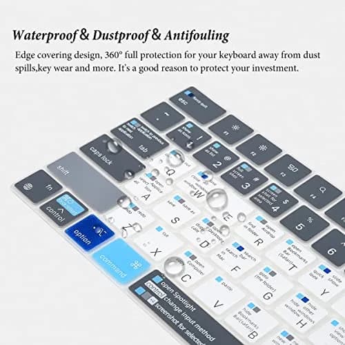 CASEDAO Mac OS Shortcut Keyboard Cover for MacBook Pro 14"/16" & Air 13.6"/15.3" - Blue & White (US Layout) thumbnail 5